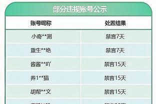 北青：新赛季中超开幕式很可能在海港或青岛西海岸主场进行